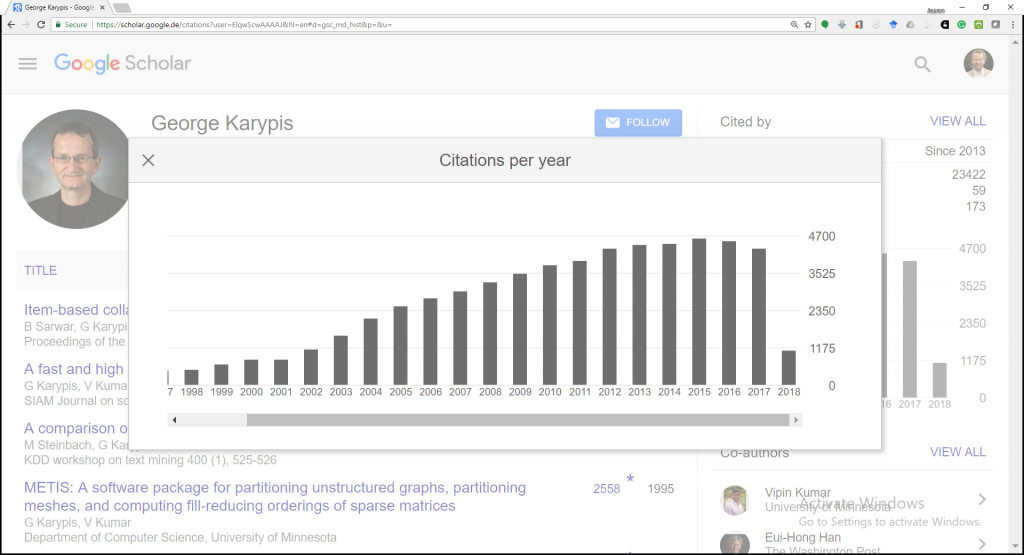George Karypis´ Google Scholar Profile (Most-Cited Recommender-Systems Researcher)