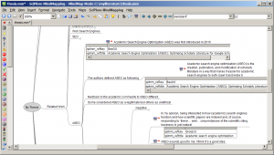 Displying BibTeX keys and title in a mind map