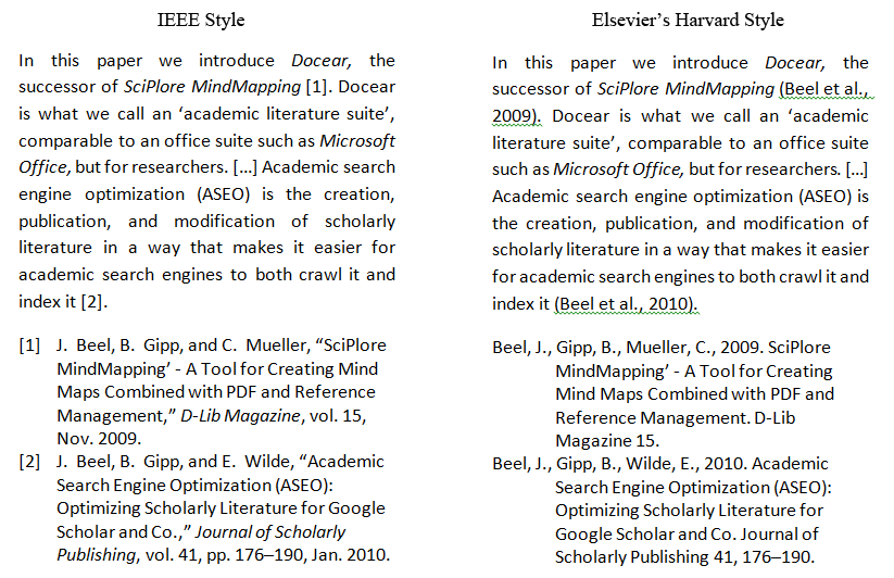 Docear4word 1 0 Managing Citations Bibliographies And References In Microsoft Word Based On Bibtex Isg Siegen